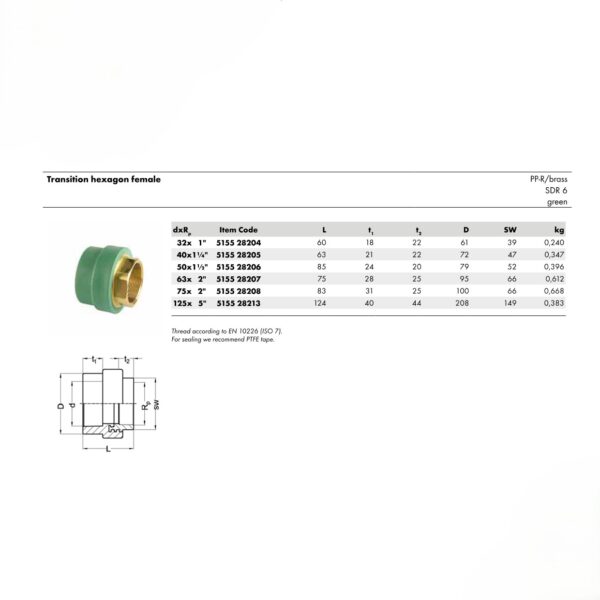 Transition Hexagon Female PP-R . Brass – SDR 6 (Green) 1 Wefatherm Transition Hexagon Female PP-R / Brass – SDR 6 (Green)
