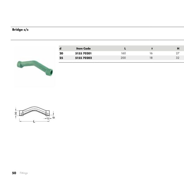 Wefatherm Bridge s.s PP-R SDR 6 – Green 1 Wefatherm Bridge s/s PP-R SDR 6 – Green