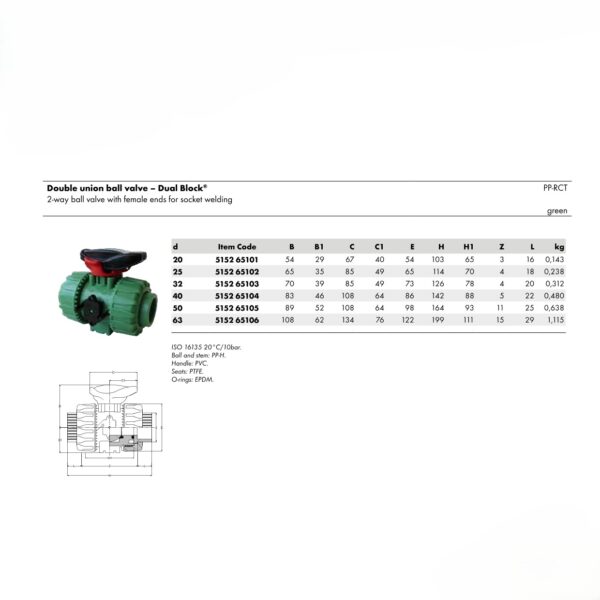 Wefatherm Double Union Ball Valve – Dual Block® PP-RCT, Female Ends, Green