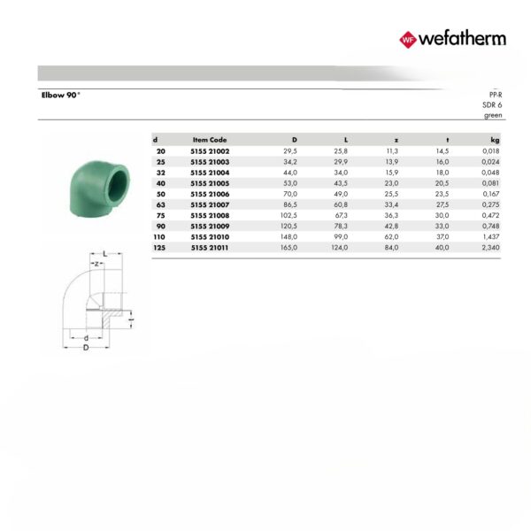 Wefatherm Elbow 90° PP-R SDR 6 – Green 1 Wefatherm Elbow 90° PP-R SDR 6 – Green