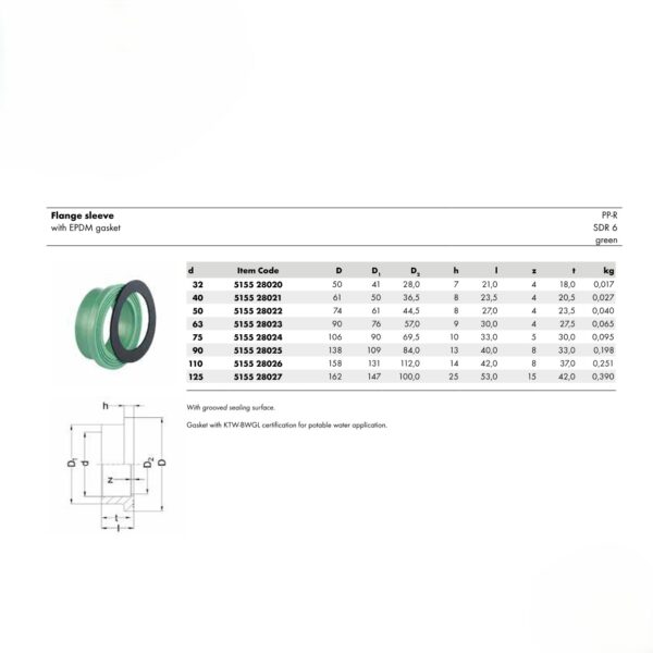 Wefatherm Flange Sleeve PP-R SDR 6 with EPDM Gasket – Green 1 Wefatherm Flange Sleeve PP-R SDR 6 with EPDM Gasket – Green