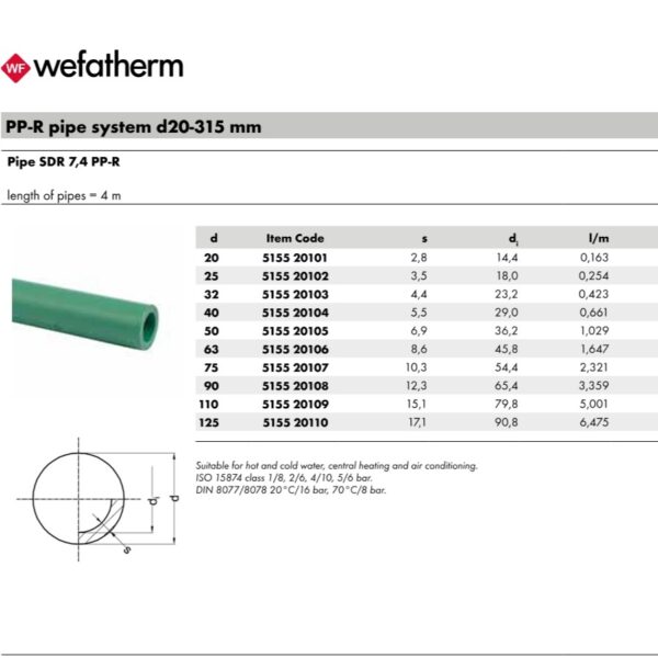 Wefatherm PP-R Pipe SDR 7.4 – Green (4 Meter Length) 1 Wefatherm PP-R Pipe SDR 7.4 – Green (4 Meter Length)