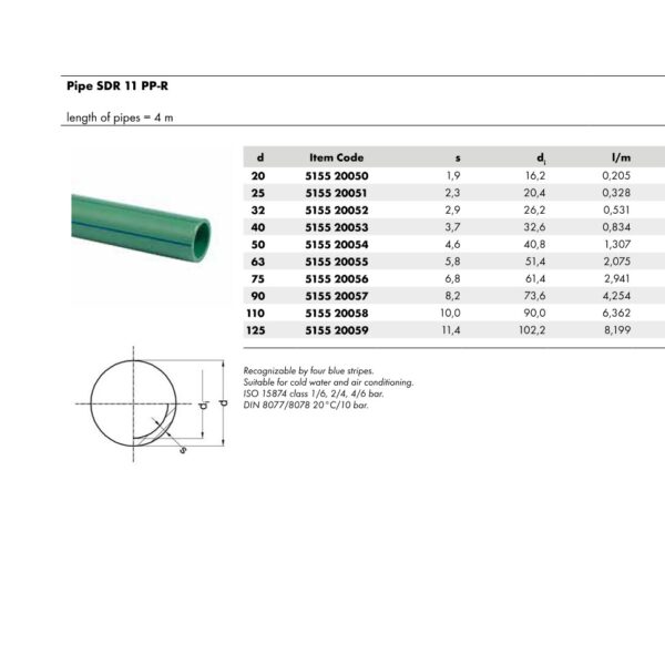 Wefatherm Pipe SDR 11 PP-R – Green (4 Meter Length, Blue Stripes)