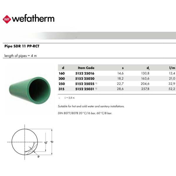 Wefatherm Pipe SDR 11 PP-RCT – Green 1 Wefatherm Pipe SDR 11 PP-RCT – Green