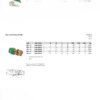 Wefatherm Pipe Union Brass Female PP-R.Brass SDR 6 – Green 1 Wefatherm Pipe Union Brass Female PP-R/Brass SDR 6 – Green