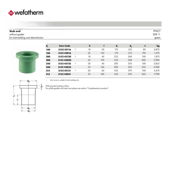 Wefatherm Stub End PP-RCT SDR 11 – Green (Without Gasket)
