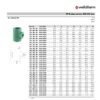 Wefatherm Tee Reduced 90° PP-R SDR 6 – Green 1 Wefatherm Tee Reduced 90° PP-R SDR 6 – Green