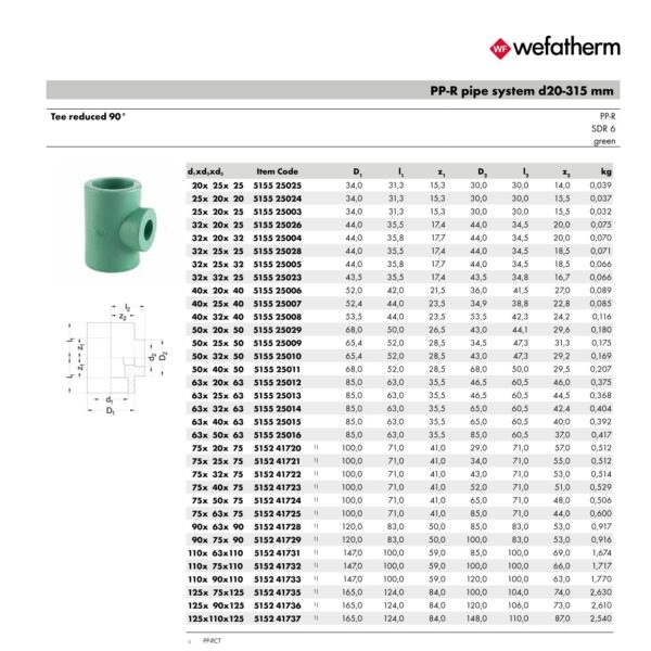 Wefatherm Tee Reduced 90° PP-R SDR 6 – Green 1 Wefatherm Tee Reduced 90° PP-R SDR 6 – Green