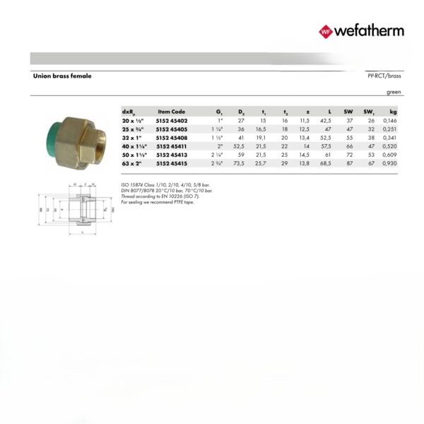 Wefatherm Union Brass Female PP-RCT.Brass – Green 1 Wefatherm Union Brass Female PP-RCT/Brass – Green