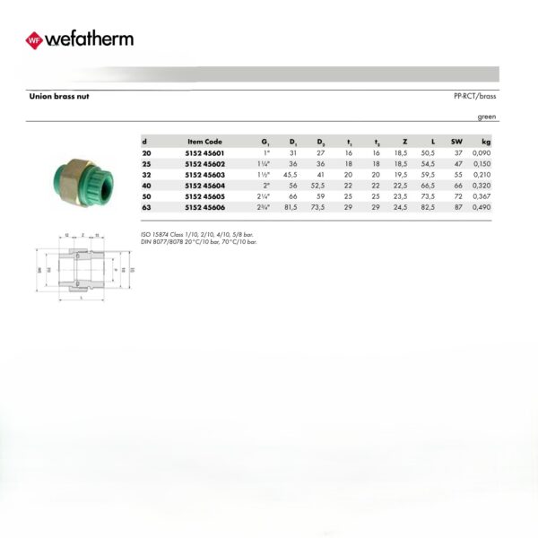 Wefatherm Union Brass Nut PP-RCT.Brass – Green 1 Wefatherm Union Brass Nut PP-RCT/Brass – Green
