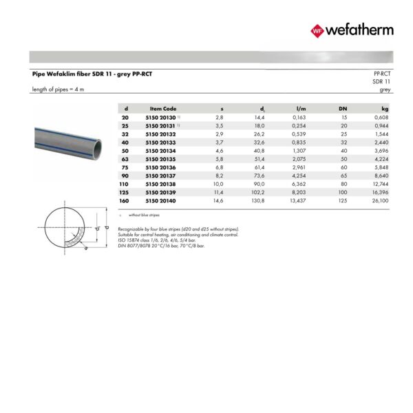 Wefatherm Wefaklim Fiber SDR 11 PP-RCT – Grey (4 Meter Length, Striped) 1 Wefatherm Wefaklim Fiber SDR 11 PP-RCT – Grey (4 Meter Length, Striped)