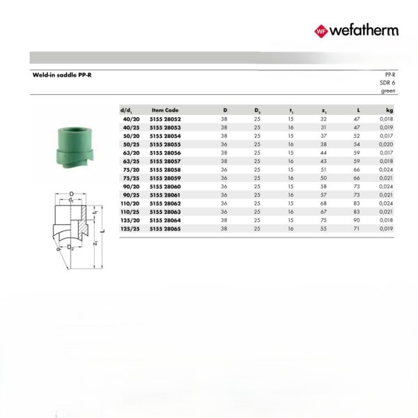 Wefatherm Weld-in Saddle PP-R SDR 6 – Green