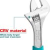 Total Adjustable Wrench (6 – 12) 3 Total Adjustable Wrench (6" – 12")