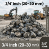 Aggregate 3-4 Crushed Aggregates – Construction Stone Aggregates